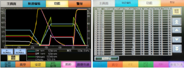 SK10000TVグラフ表一括1.png