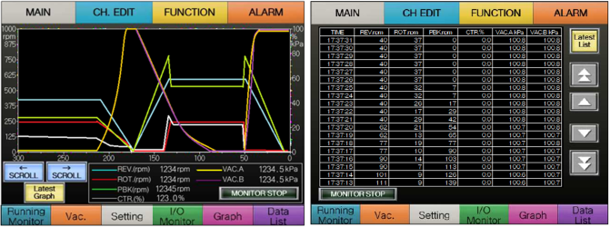 SK4000TVモニターdatalist trend.png