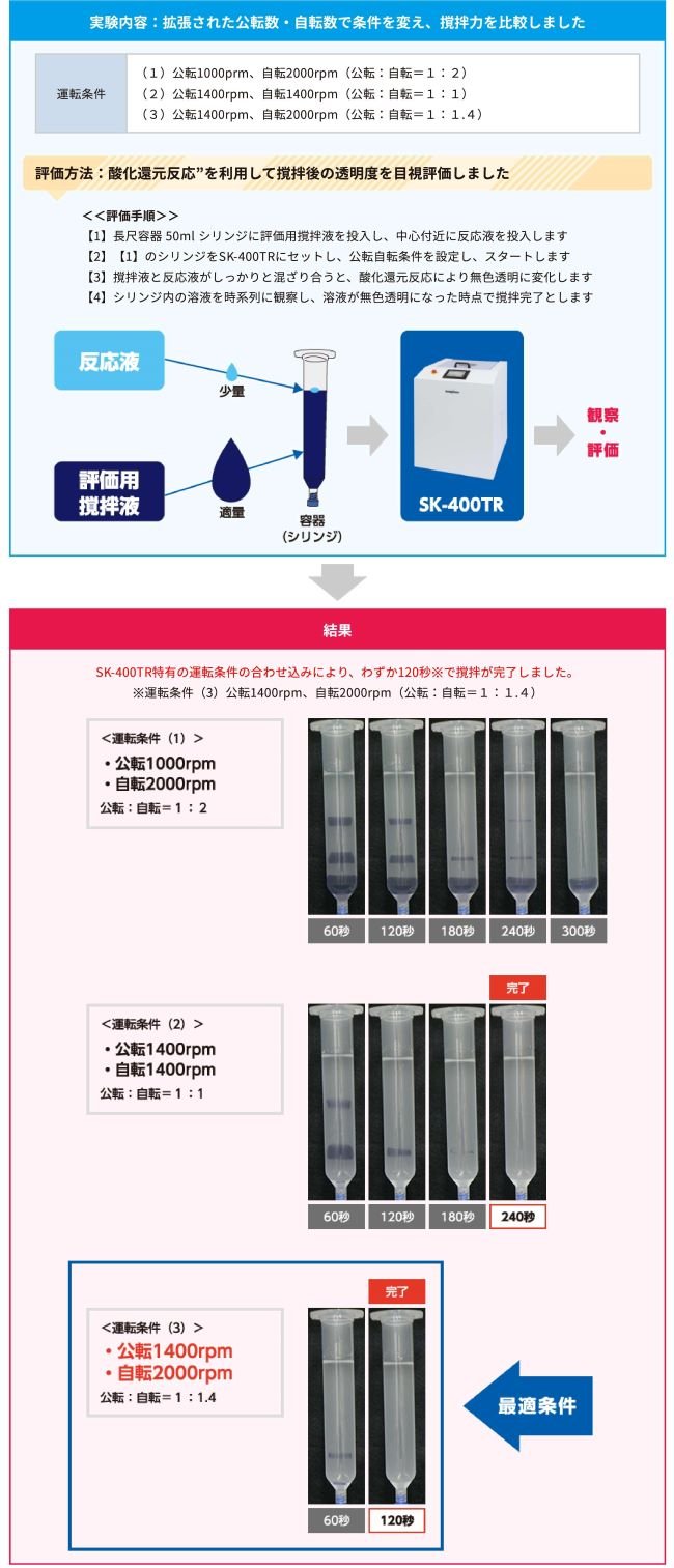 SK400TR new1_php.jpg